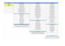 setup google ads in 24hrs for mobile tyre fitting and roadside assistance